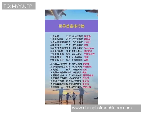 全球足球巨星财富排行榜 揭示最富有的球员背后的财富秘密
